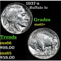 1937-s Buffalo Nickel 5c Grades GEM+ Unc