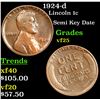 Image 1 : 1924-d Lincoln Cent 1c Grades vf+