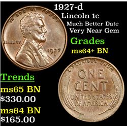 1927-d Lincoln Cent 1c Grades Choice+ Unc BN