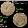 Image 1 : 1810 Classic Head Large Cent 1c Grades ag