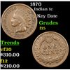 Image 1 : 1870 Indian Cent 1c Grades f+