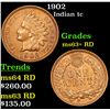 Image 1 : 1902 Indian Cent 1c Grades Select+ Unc RD