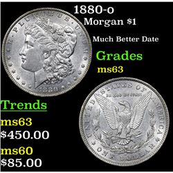 1880-o Morgan Dollar $1 Grades Select Unc