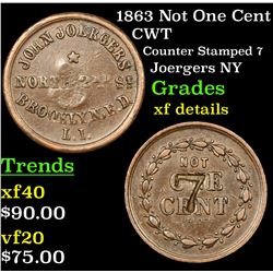 1863 Not One Cent Civil War Token 1c Grades xf details