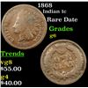 Image 1 : 1868 Indian Cent 1c Grades g+