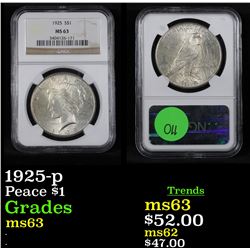 NGC 1925-p Peace Dollar $1 Graded ms63 By NGC