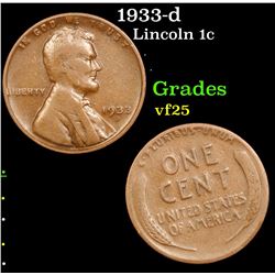 1933-d Lincoln Cent 1c Grades Select Plus Unc