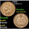 Image 1 : 1899 Indian Cent 1c Grades Unc Details