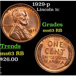 1929-p Lincoln Cent 1c Grades Select Unc RB