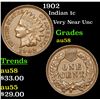 Image 1 : 1902 Indian Cent 1c Grades Choice AU/BU Slider