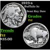 Image 1 : 1923-s Buffalo Nickel 5c Grades f, fine