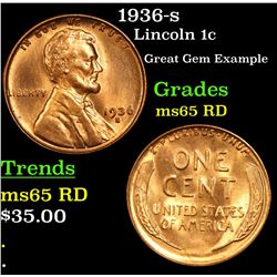 1936-s Lincoln Cent 1c Grades GEM Unc RD