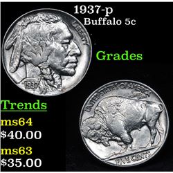 1937-p Buffalo Nickel 5c Grades Select + Unc