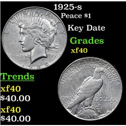 1925-s Peace Dollar $1 Grades xf