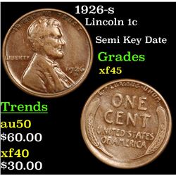 1926-s Lincoln Cent 1c Grades xf+