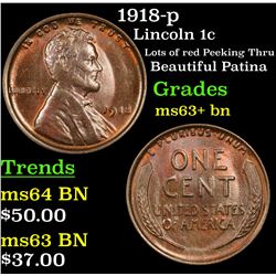 1918-p Lincoln Cent 1c Grades Select+ Unc BN