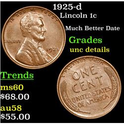 1925-d Lincoln Cent 1c Grades Unc Details