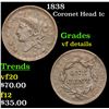 Image 1 : 1838 Coronet Head Large Cent 1c Grades vf details