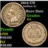Image 1 : 1864 CN Indian Cent 1c Grades f+
