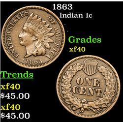 1863 Indian Cent 1c Grades xf