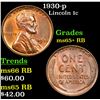 Image 1 : 1930-p Lincoln Cent 1c Grades Gem+ Unc RB
