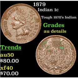 1879 Indian Cent 1c Grades AU Details