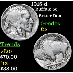 1915-d Buffalo Nickel 5c Grades f+