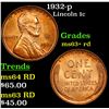 Image 1 : 1932-p Lincoln Cent 1c Grades Select+ Unc RD