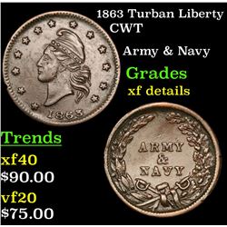 1863 Turban Liberty Civil War Token 1c Grades xf details