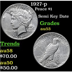1927-p Peace Dollar $1 Grades Select AU