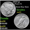 Image 1 : 1927-p Peace Dollar $1 Grades Select AU