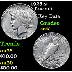 1925-s Peace Dollar $1 Grades Select AU