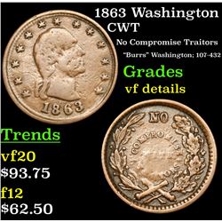 1863 Washington Civil War Token 1c Grades vf details