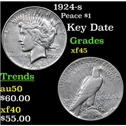 1924-s Peace Dollar $1 Grades xf+