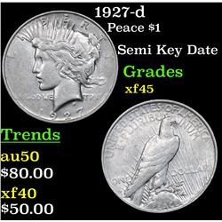 1927-d Peace Dollar $1 Grades xf+