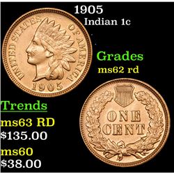 1905 Indian Cent 1c Grades Select Unc RD