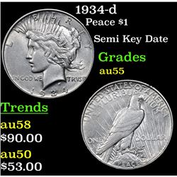1934-d Peace Dollar $1 Grades Choice AU