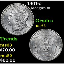1901-o Morgan Dollar $1 Grades Select Unc