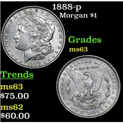 1888-p Morgan Dollar $1 Grades Select Unc