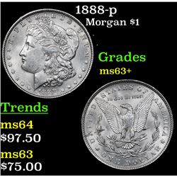 1888-p Morgan Dollar $1 Grades Select+ Unc