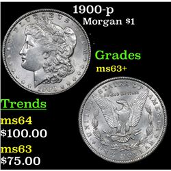 1900-p Morgan Dollar $1 Grades Select+ Unc