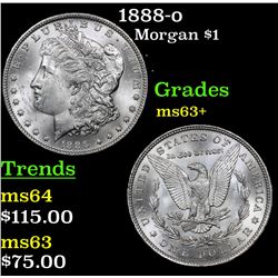 1888-o Morgan Dollar $1 Grades Select+ Unc