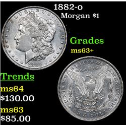 1882-o Morgan Dollar $1 Grades Select+ Unc