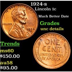 1924-s Lincoln Cent 1c Grades Unc Details