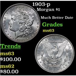 1903-p Morgan Dollar $1 Grades Select Unc