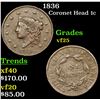 Image 1 : 1836 Coronet Head Large Cent 1c Grades vf+