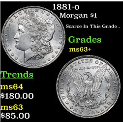 1881-o Morgan Dollar $1 Grades Select+ Unc