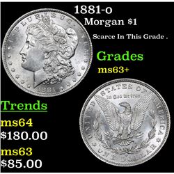 1881-o Morgan Dollar $1 Grades Select+ Unc