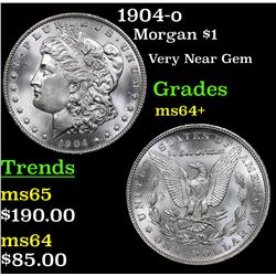1904-o Morgan Dollar $1 Grades Choice+ Unc