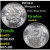 Image 1 : 1904-o Morgan Dollar $1 Grades Choice+ Unc